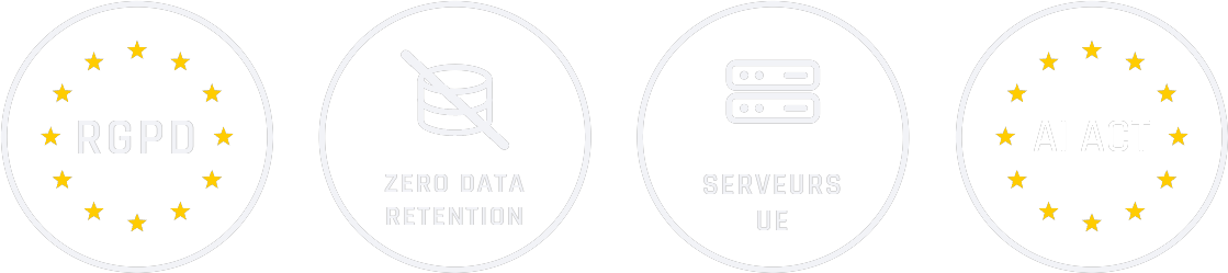 RGPD, Zero Data Retention, Serveurs UE